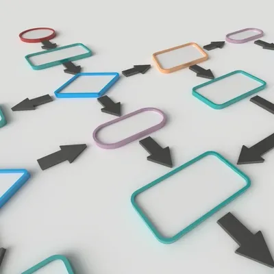 Gestão de Processos